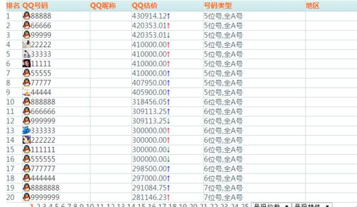 “QQ靓号网购买”：一场关于数字信仰的狂欢