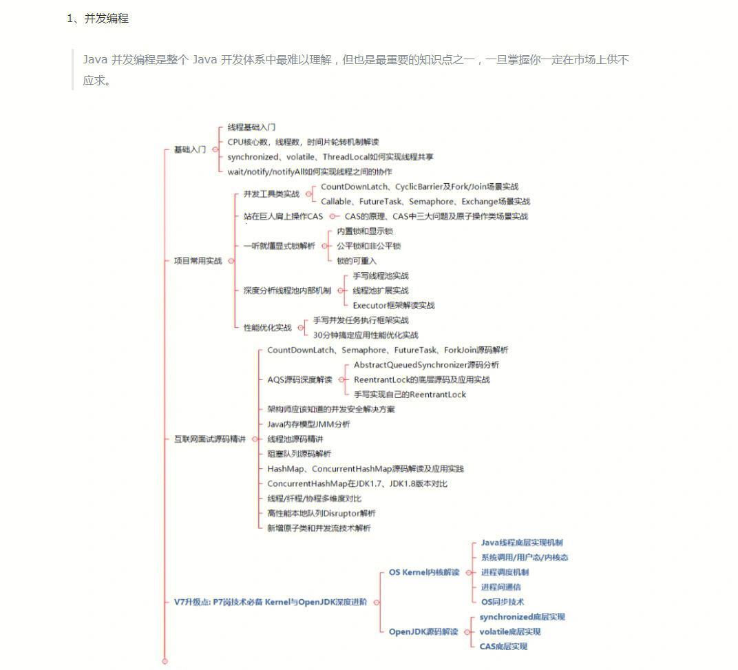 JavaScript菜鸟教程：趣味解读编程奇遇记