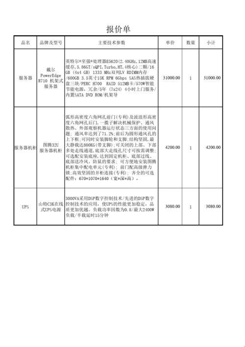 服务器高仿：价码迷宫中的小确幸