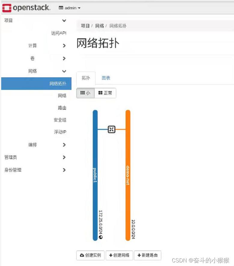 网络栈探秘：科技界的共享宝藏