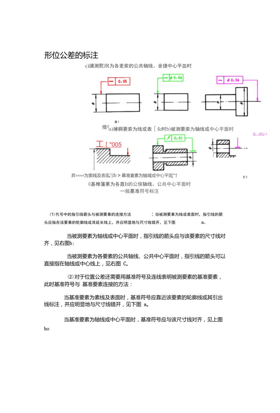 “公差”这点事儿：让你又爱又恨的精度游戏