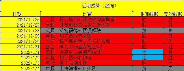 体育科技之光：希腊篮球超级联赛比分的那些妙招