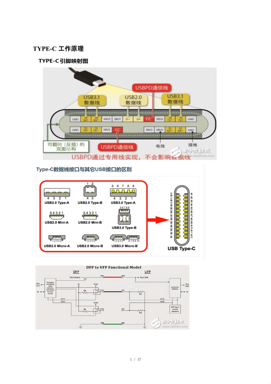 “Type-C转Lighting”：一场跨界舞者的华丽转变