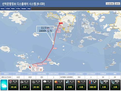 深入浅出，掌握Seatunnel运行状况的秘密