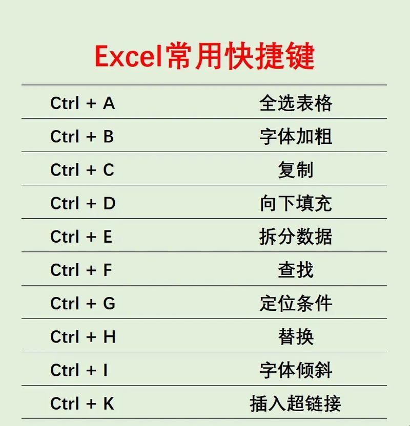 【趣味解读】XLSX表格制作：笑中带泪的舞蹈