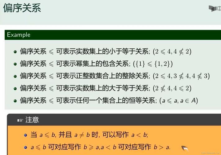 探索科技之妙：离散数学偏序关系覆盖的巧妙运用