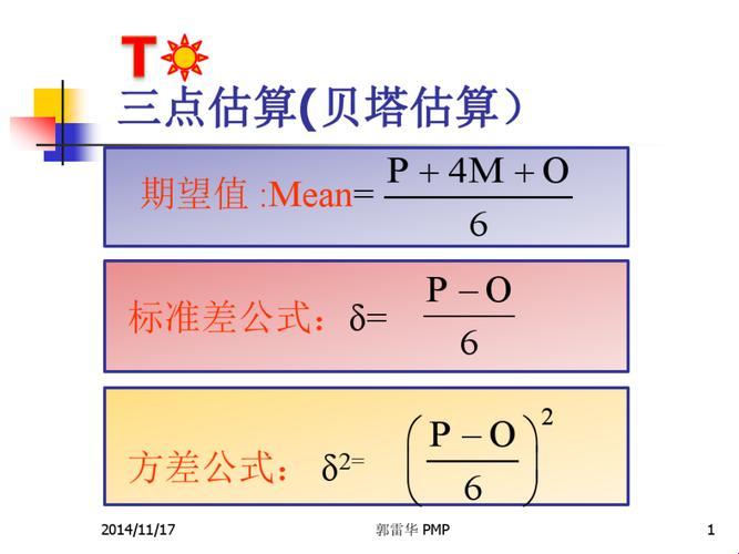 探索科技之境：贝塔值估算的奥妙与心得