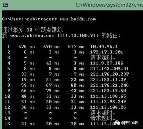 “哎呦，路由小可爱，又迷路啦？”——探秘地址路由的奇妙之旅