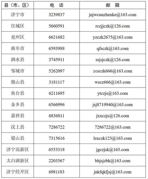 163免费邮箱人工客服电话：一场跨越时空的“爱心辩论”