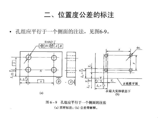 位置度，那点基准事儿