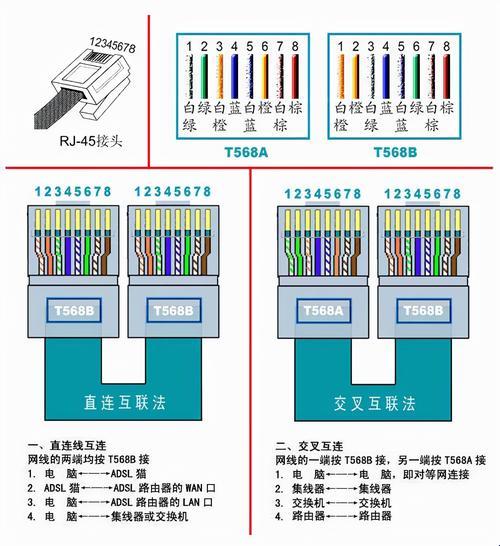 《线序江湖：网络的侠骨与柔情》