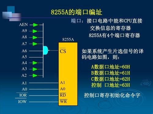 探索8255的A端口接开关：仁心科技的魅力