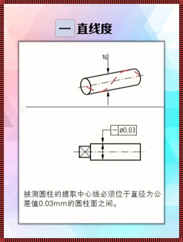 几何公差，竖着标？逗我呢！