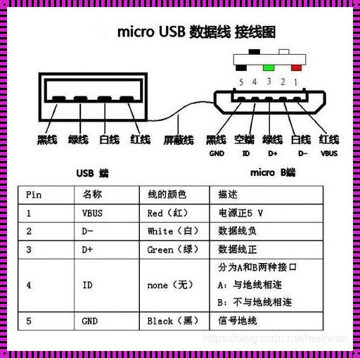 苹果线里的小秘密：针脚们的舞蹈