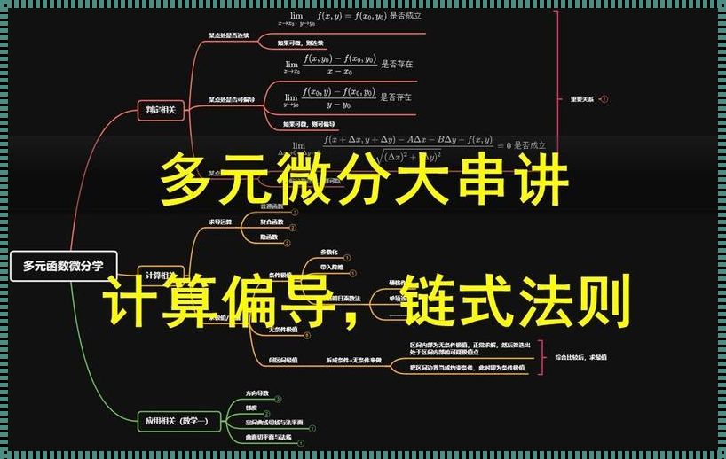 科技探秘：多元微分链式法则的惊世之才