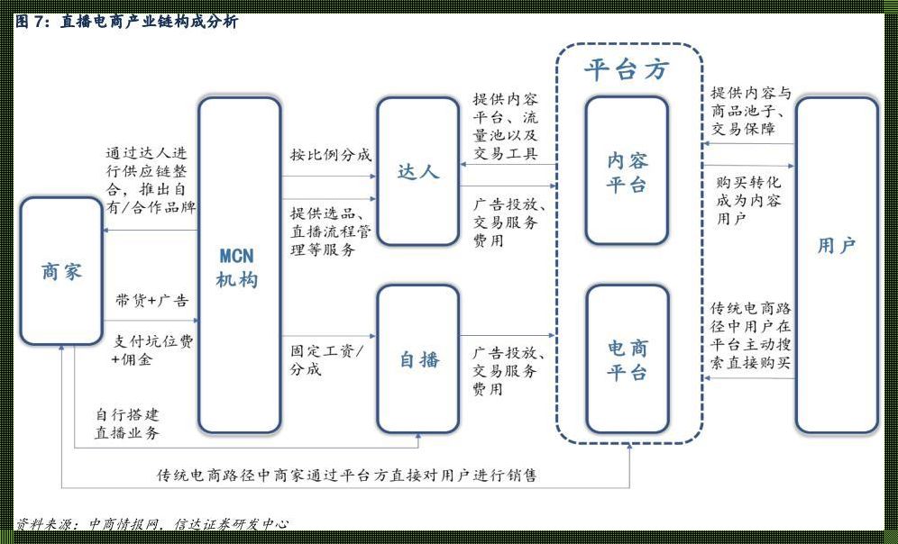 《直链解析：一场嬉笑怒骂的智慧之旅》