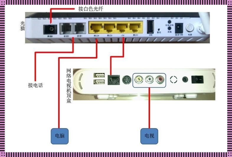 光猫与交换机，究竟需不需要交叉线？——科技领域的惊现之谜