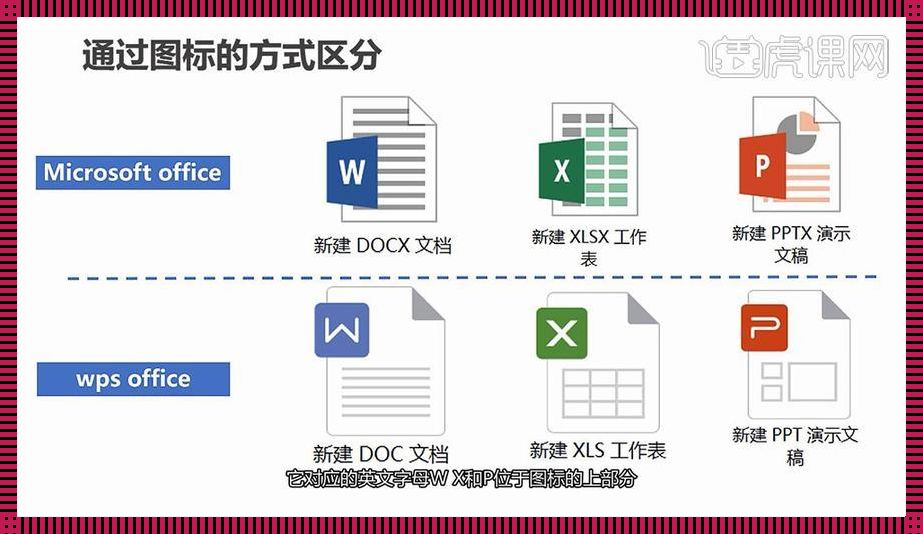 较量：WPS与Office，谁是年代的先行者?