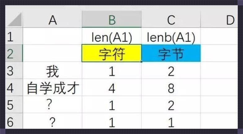 探秘科技之秘：一个字节何其多？