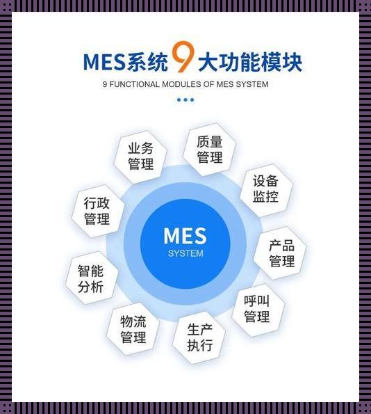 “MES软件：笑谈智能制造的‘甜蜜’烦恼”