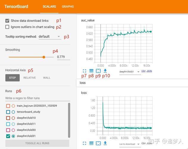 探索Tensorboard：如何揭开它的神秘面纱