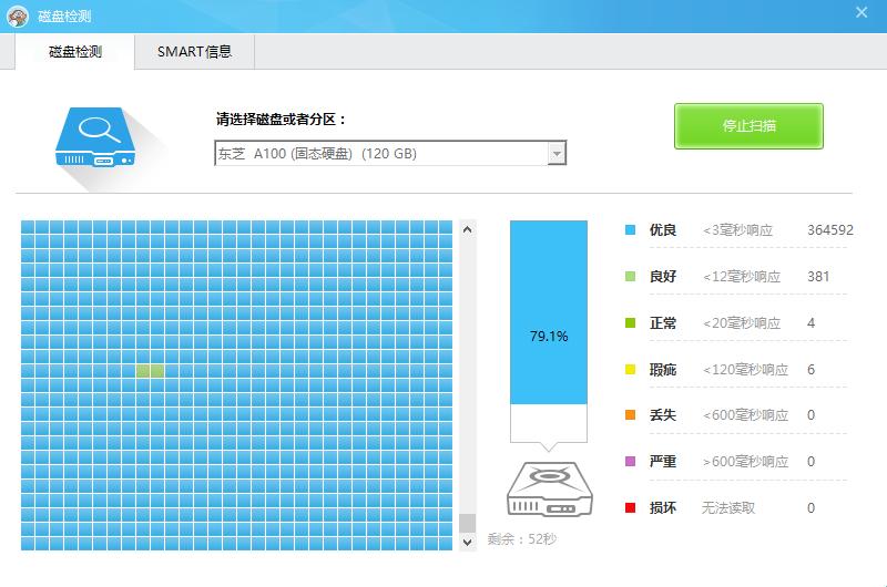 “固态检查好坏”的奇妙之旅：一场电子世界的探险