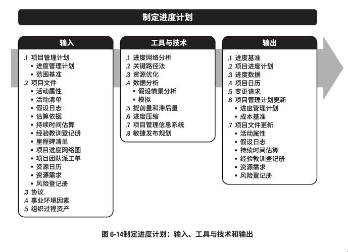 探秘科技之谜：三坐标PMP点的真正含义