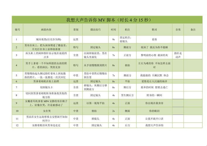 科技之翼：飞越计划，via脚本的奇幻旅程