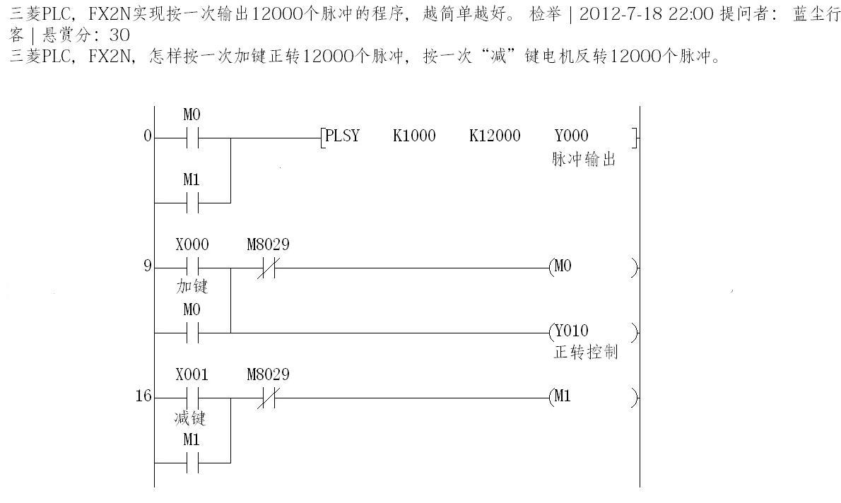 PLC，被Java调戏的“小机器人”