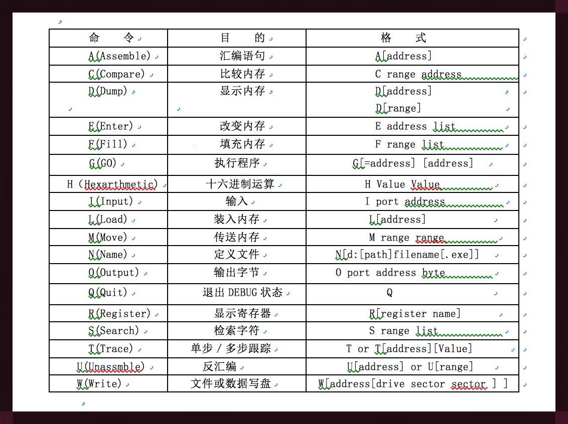 「汇编语言je」，哎呀，这可不是闹着玩儿的！