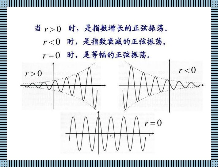 探秘信号量函数：科技世界的密语求解