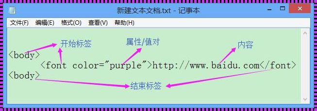 HTML，超文本标记语言背后的震撼科技