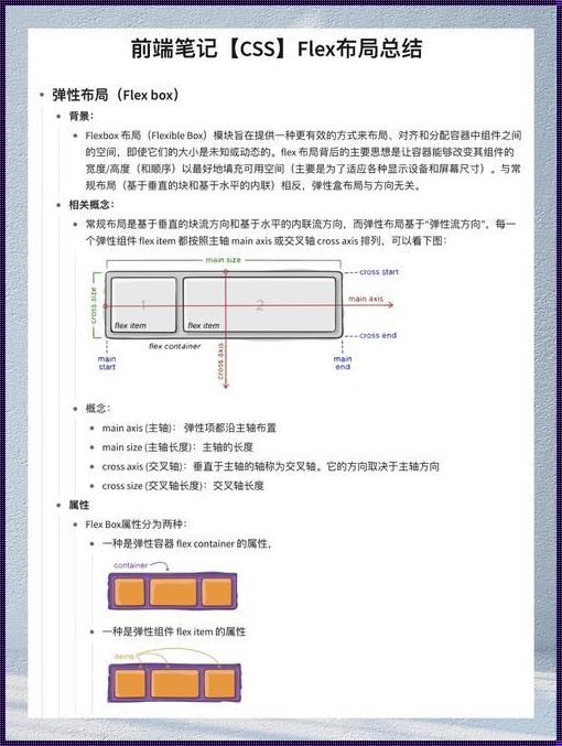 弹性布局，妙趣横生的小脾气