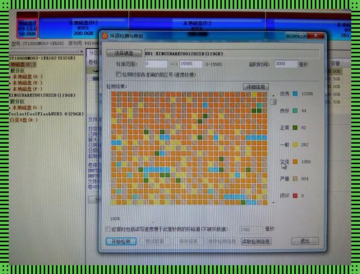 “ SSD固态硬盘的‘体检’艺术：调皮又略带挖苦的探索之旅”