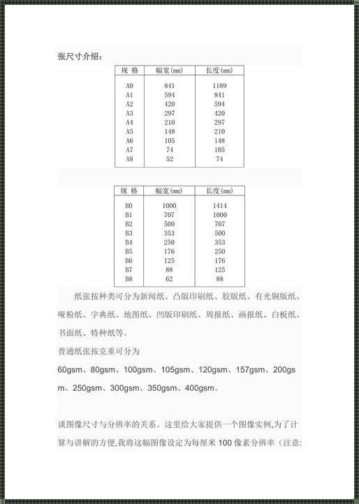 换算无界：Matlab中200像素与毫米的奇妙转化之旅