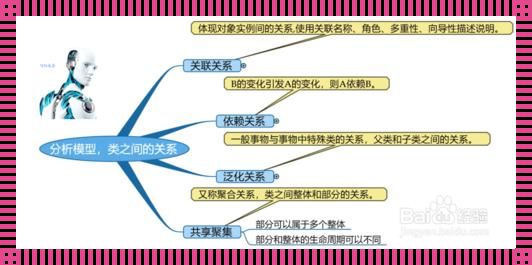 《聚散相依，关系何须固守：一场关于“聚合关系”的诙谐探讨》