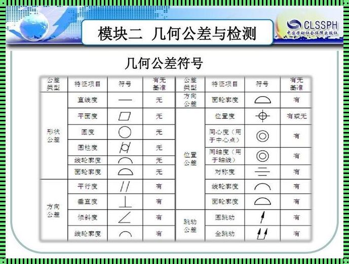 几何公差那些事儿：符号里的奥秘，你能懂多少？