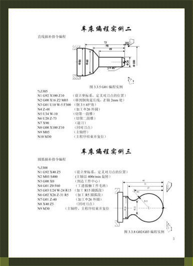 数控编程界的g73g98zqf奇遇：一段调皮又煽情的自白