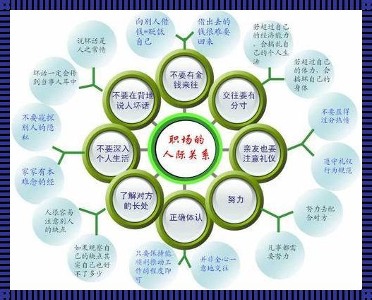 人际关系主动性：爱在尖酸刻薄时