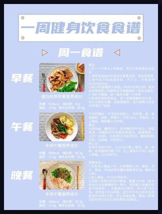 男子汉的健康游戏规则：饮食与锻炼的幽默启示录