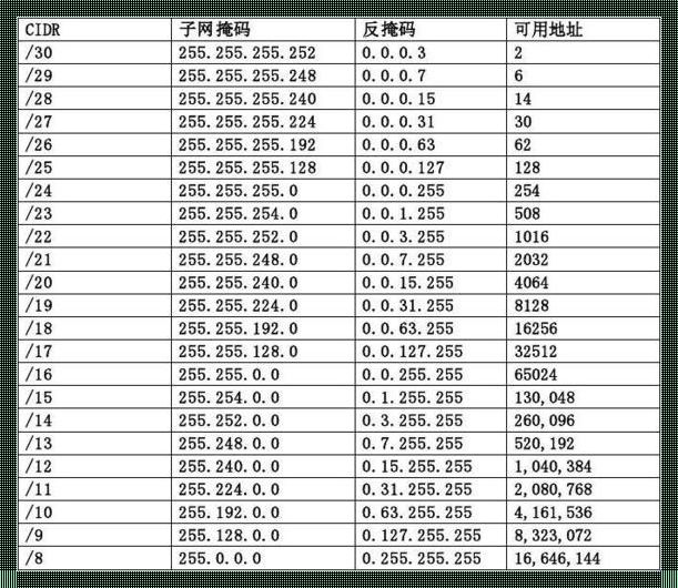 《通配符的舞蹈：面具背后的真实与荒诞》