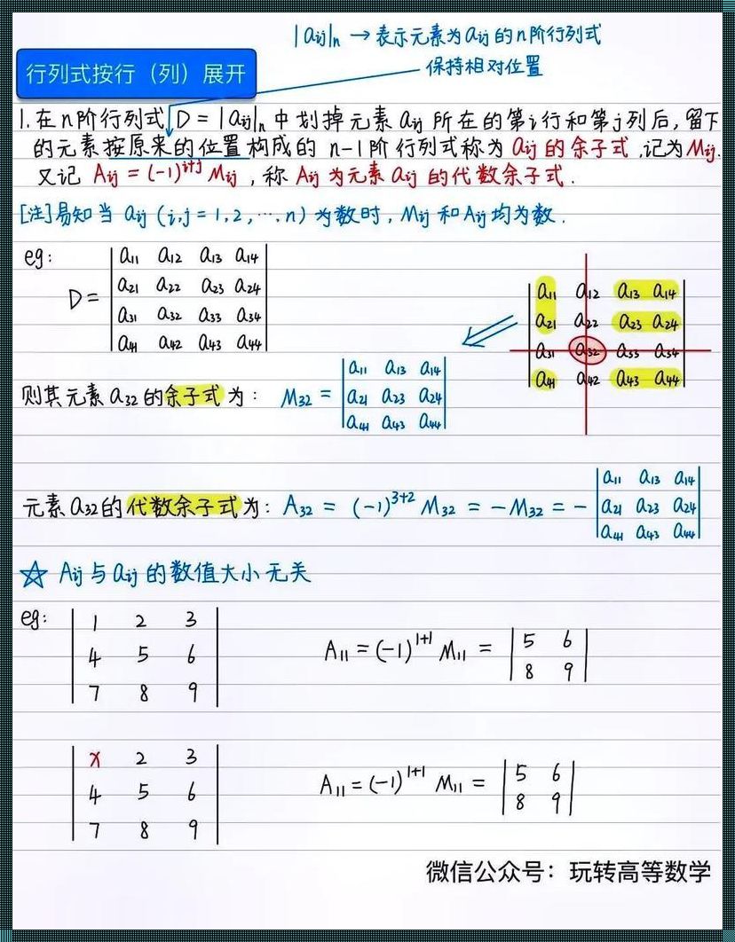 探索科技之奥秘：行列式按行展开的影响