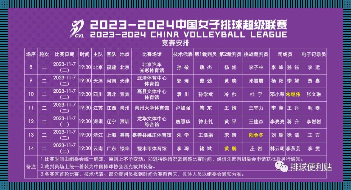 2023女排二队比赛时间：体育科技革新下的赛程揭秘