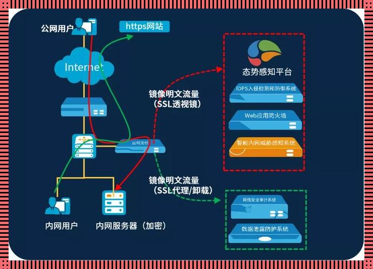 “诶，听说你找‘hillstone技术支持’？我来给你‘可爱’解答！”