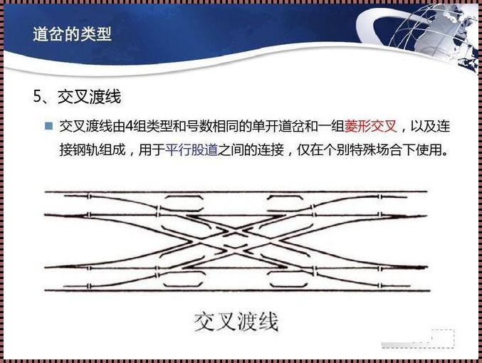 科技交叉线：揭秘神秘面纱下的创新法则