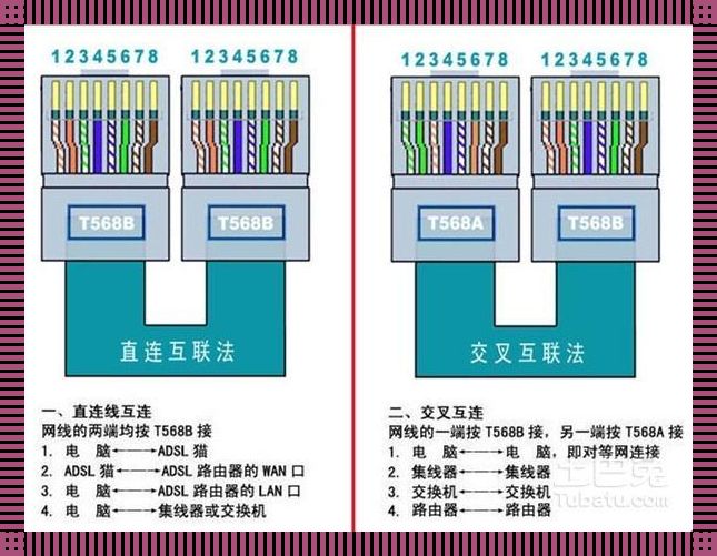 科技交叉线：揭秘神秘面纱下的创新法则