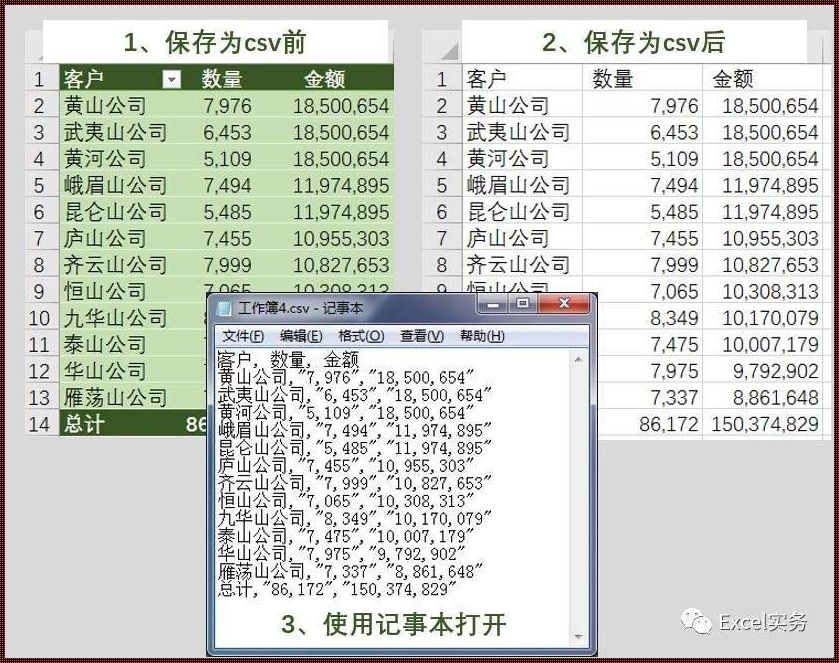 后缀名xlsx与xls：一场可爱的「格式」对决