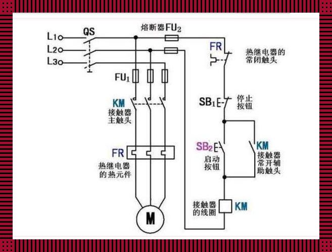 探秘莫氏锥度自锁原理：科技中的巧妙设计