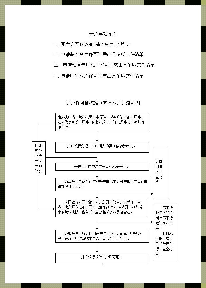 科技新手入门：开户那点事儿详解