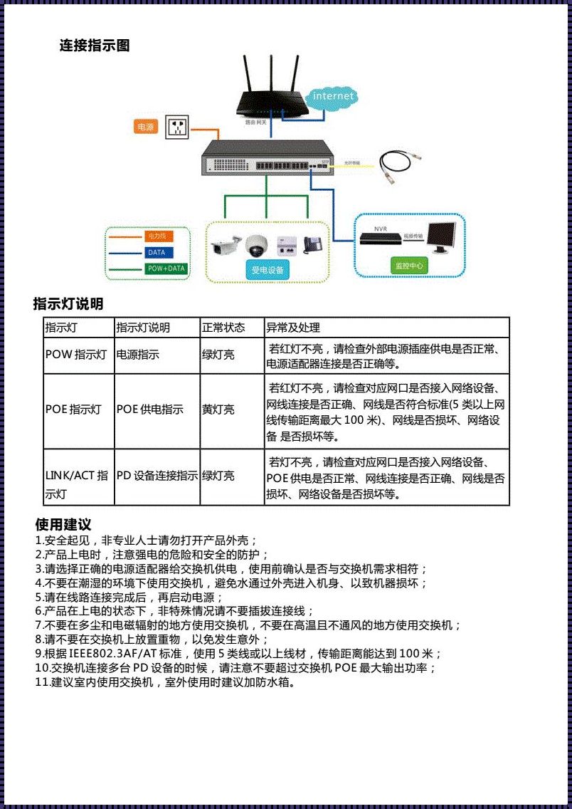 深入探索科技秘境：ser2net配置详解全面揭示